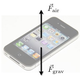 Illustration for article titled What Is the Terminal Velocity of an iPhone?